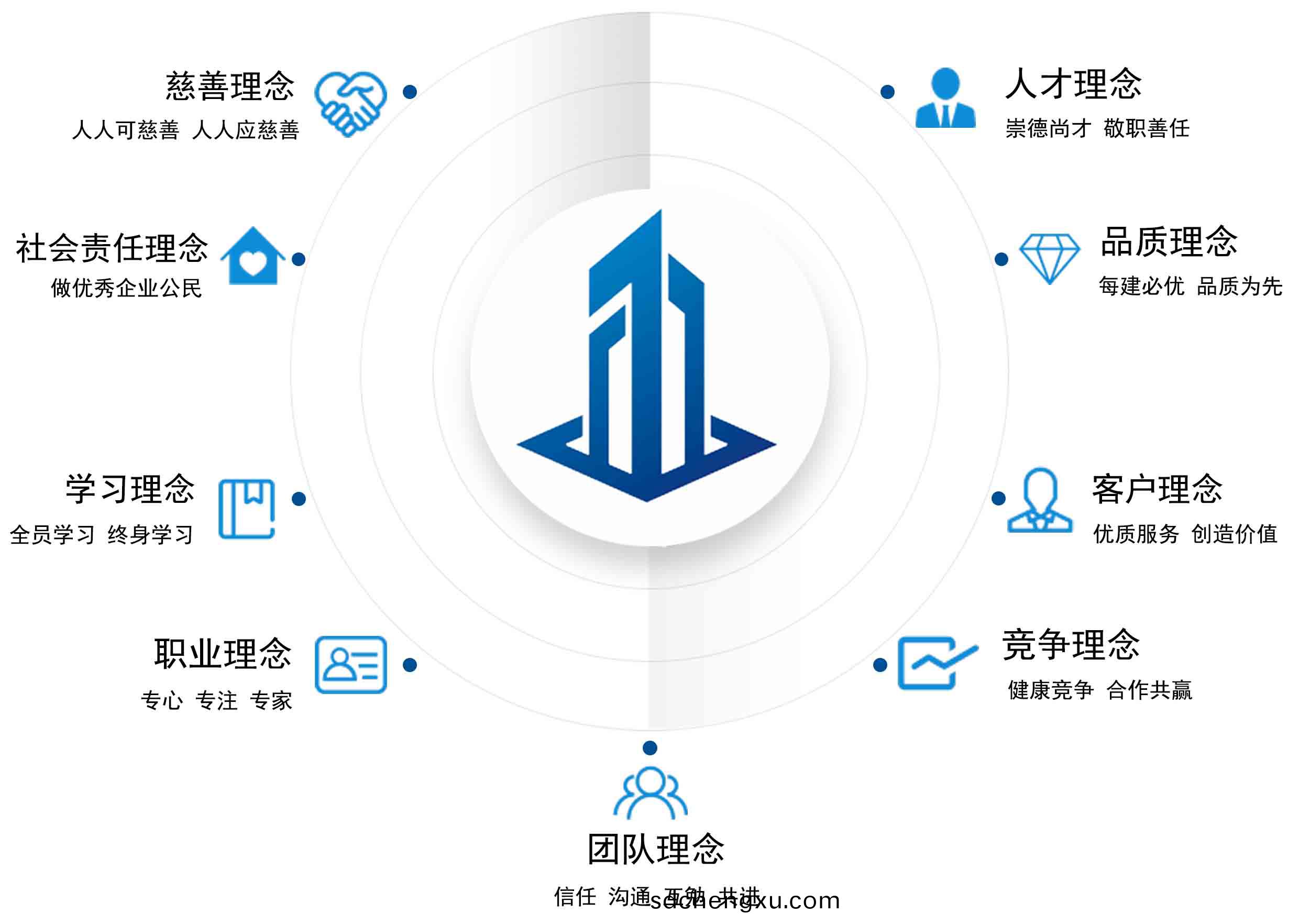 1692341418449887.jpg 企業(ye)文(wen)化.jpg